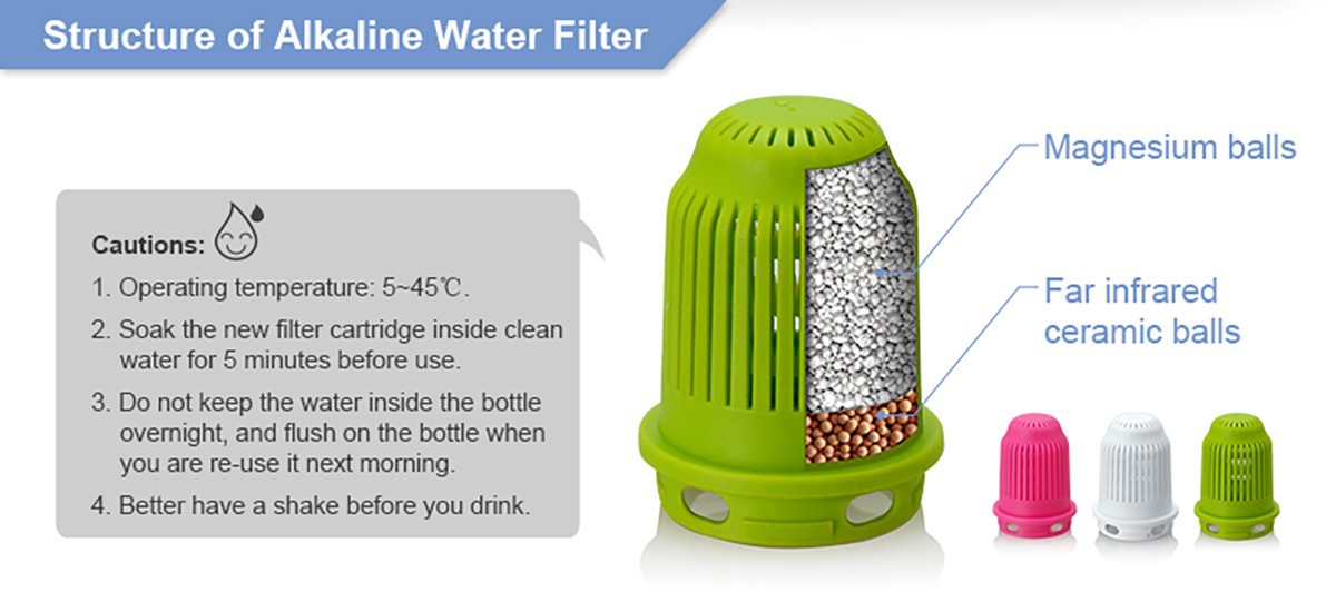 550ml Alkaline water bottle suppliers 550ml Alkaline water bottle suppliers