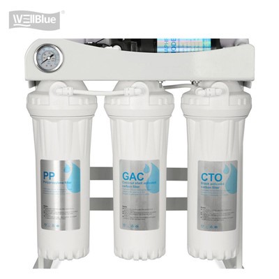 Reverse Osmosis aqua mundator